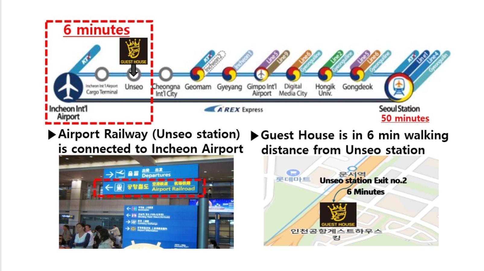 Incheon Airport Guest House King Eksteriør billede